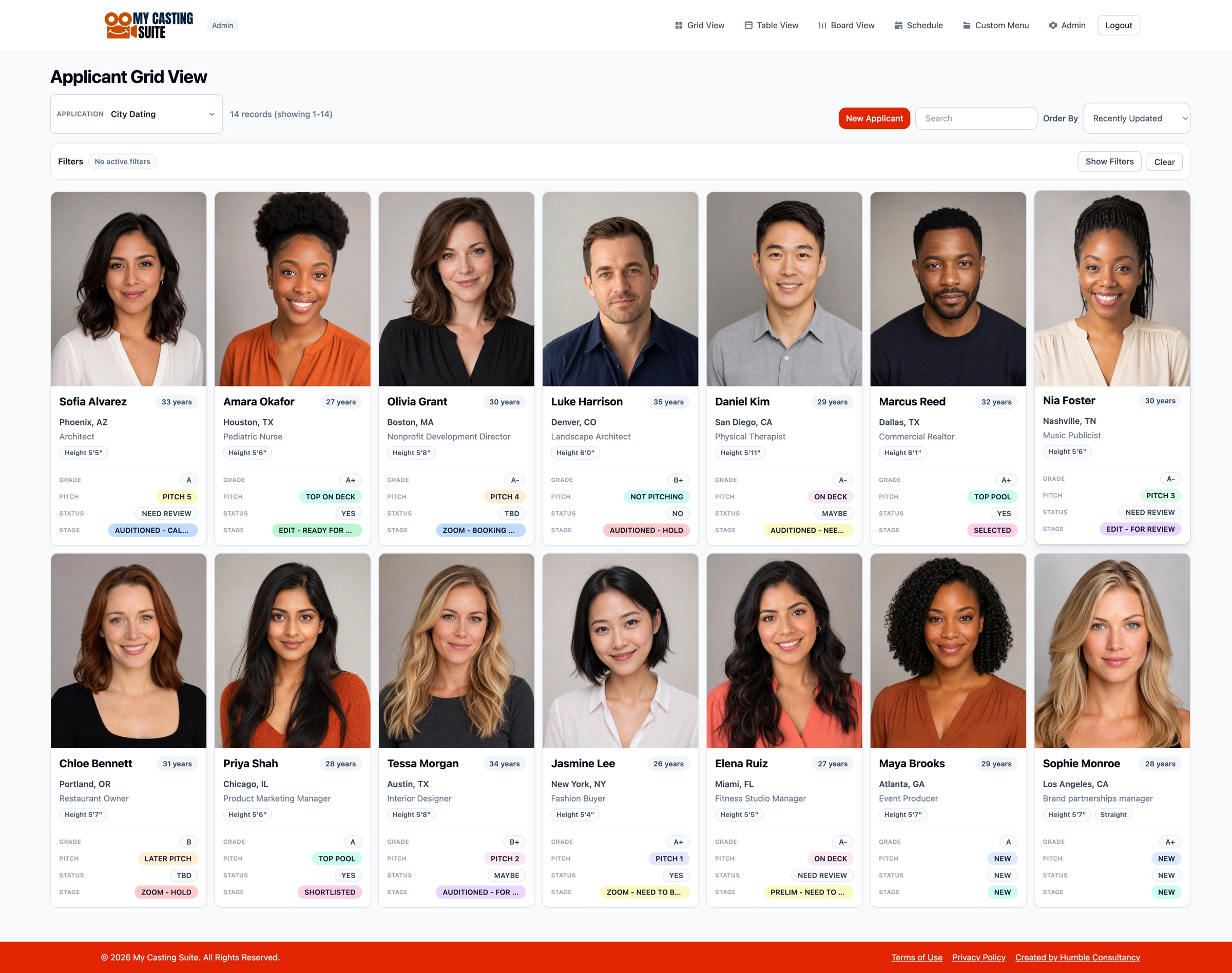 My Casting Suite Applicant Grid View